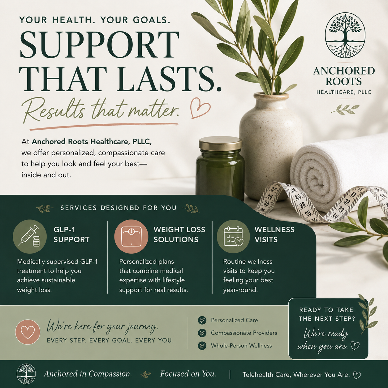 Anchored Roots Healthcare GLP-1 support, weight loss solutions, and wellness visits